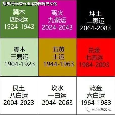 与火有关的行业|2024年跟火有关的行业 什么行业和火有关